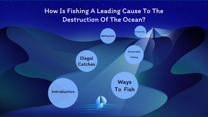 Gone With The Waves: The Devastating Effects Of Overfishing On Our ...