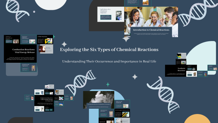 Exploring the Six Types of Chemical Reactions by mansib on Prezi