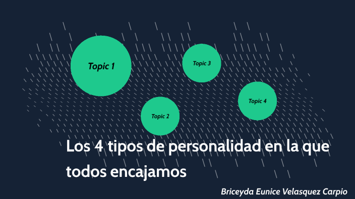 Tipos de personalidad by Briceyda Eunice Velasquez Carpio on Prezi