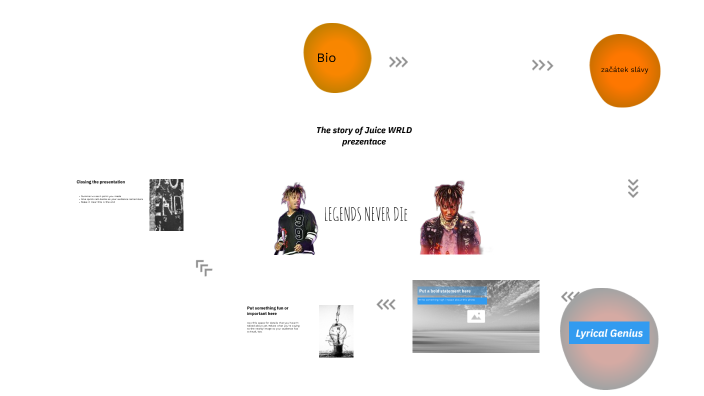 Juice WRLD by Kyo on Prezi