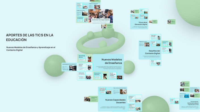 APORTES DE LAS TICS EN LA EDUCACIÓN by Hilary Miranda on Prezi