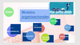 Características de los modelos organizacionales by Maria Isabel Martin  Espiritu