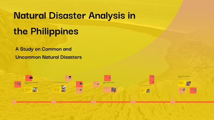Natural Disasters in the Philippines by 5CIM#06 Guevarra, Christian M ...