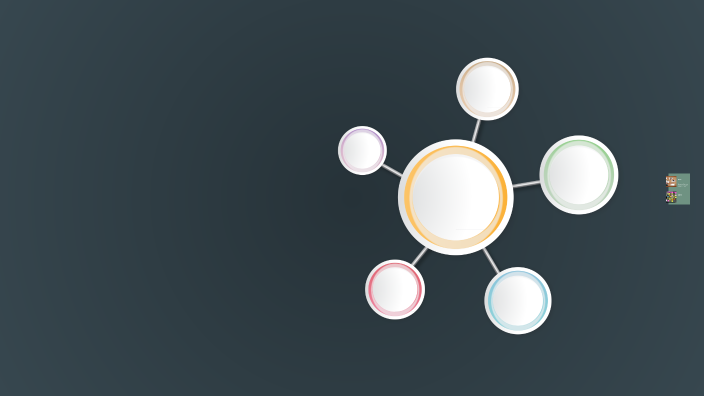 Understanding Concept Maps by kendra pinder on Prezi