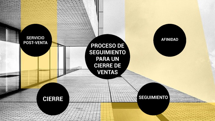 ¿Cómo realizo un seguimiento de ventas? by Karina Mendoza on Prezi