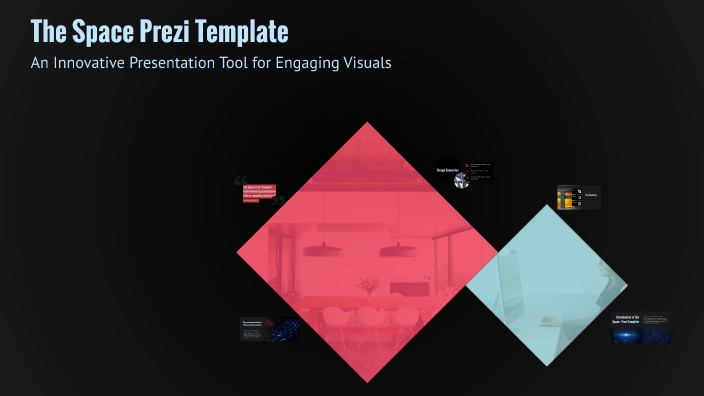 The Space Prezi Template by Chelsae Demafelix on Prezi