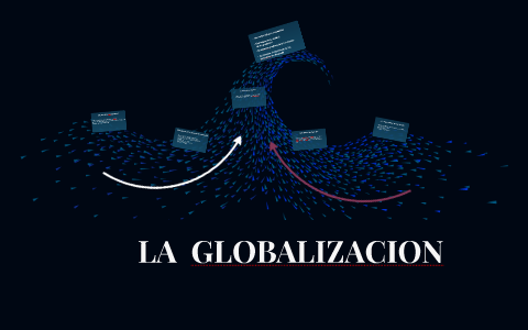 LA GLOBALIZACION by on Prezi