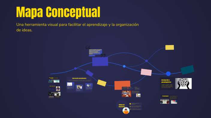 Mapa Conceptual by Mariana Balderas Pliego on Prezi