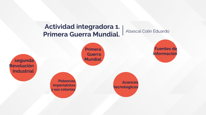 Actividad integradora 1. Primera Guerra Mundial. by Eduardo Colin on Prezi