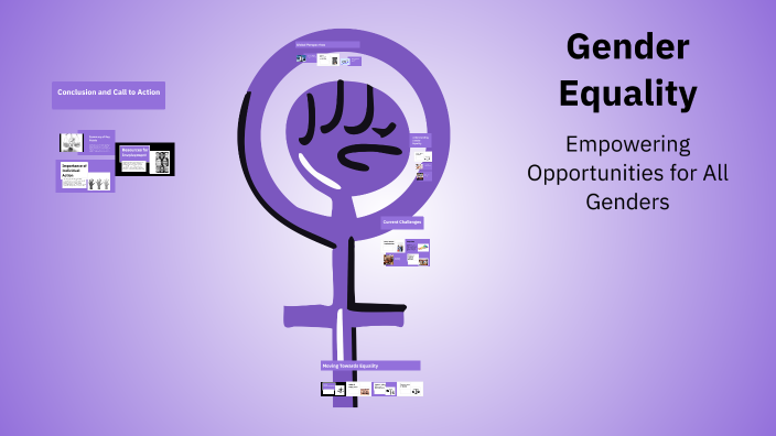 Gender Equality by Priyanka Mishra on Prezi