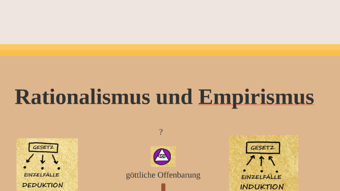 Rationalismus und Empirismus by Kuehlein Maria on Prezi