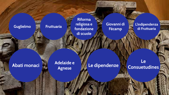 Guglielmo da Volpiano e l'Europa dell'anno Mille by Marco Baima on Prezi