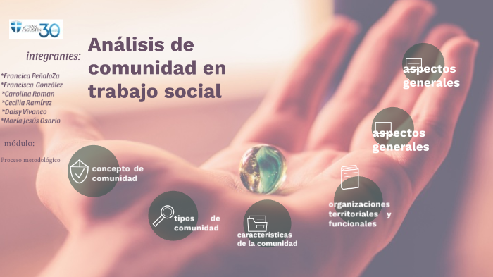 Análisis de comunidad en trabajo social by María Jesús Osorio Ruiz