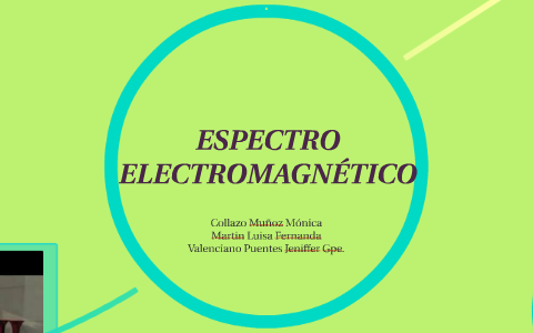 ESPECTRO ELECTROMAGNÉTICO by Monica Collazo