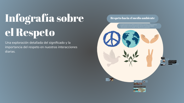 Infografía sobre el Respeto by santiago martinez on Prezi