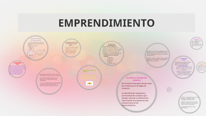 EMPRENDIMIENTO By Maricela Guzmán