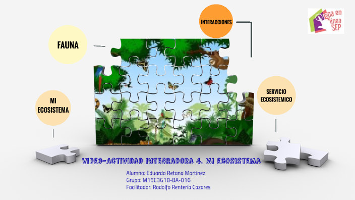 Actividad Integradora 4 By Eduardo Retana On Prezi