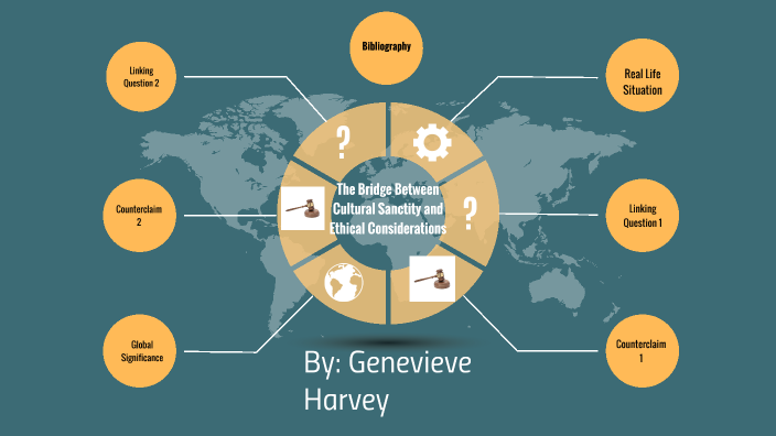 Tok presentation ppt picture