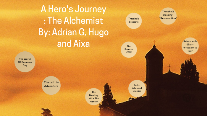 the alchemist hero's journey essay