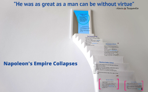 Napoleon's Empire Collapses by Yarely Contreras on Prezi