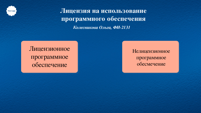 К какому виду лицензии программного обеспечения относятся антивирус касперского