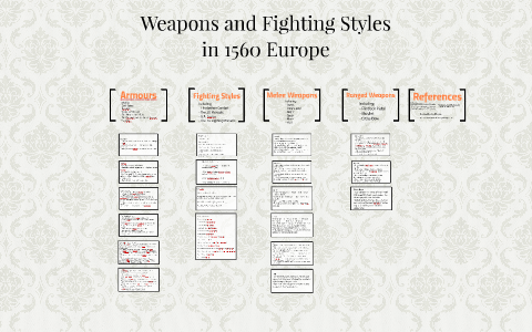 Weapons and Fighting Styles by Nick Gregory