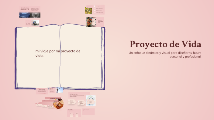 Proyecto de Vida by laura cantillo on Prezi