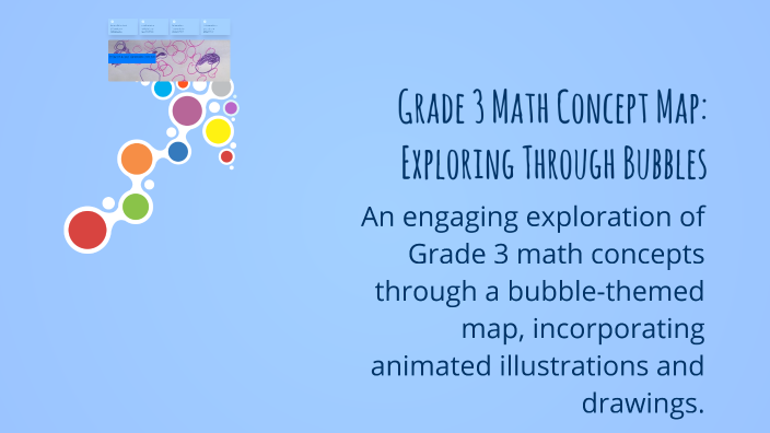 Grade 3 Math Concept Map: Exploring Through Bubbles by Nadine Merhbi on ...