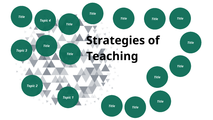 Strategies of Teaching by khalid alharby on Prezi