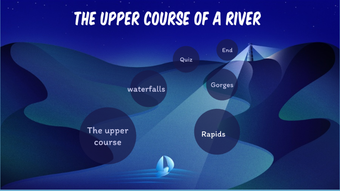 upper-middle-and-lower-courses-of-a-river-characteristics-youtube