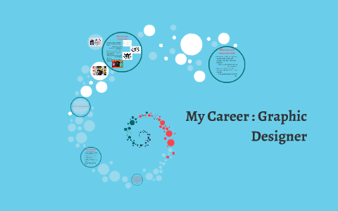 My Career : Graphic Designer by ana martinez on Prezi