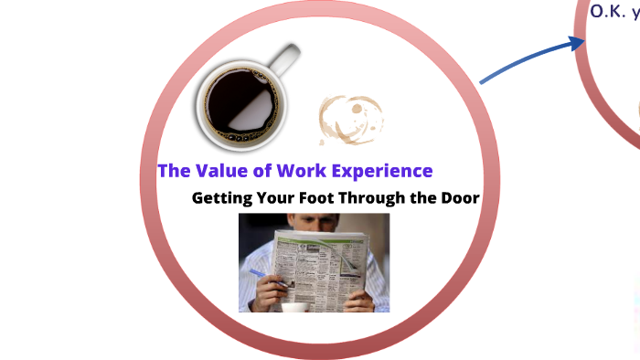 the-value-of-experience-by-kutevonn-fiverr-on-prezi-next