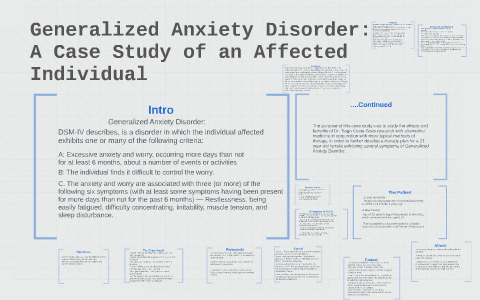 thesis statement for generalized anxiety disorder