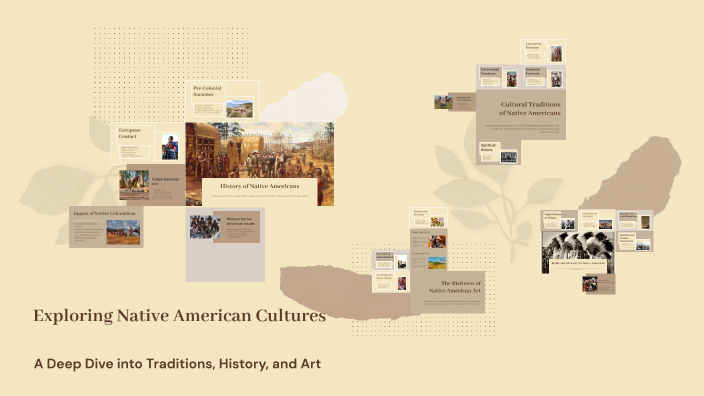 Exploring Native American Cultures by Mabel Noverola on Prezi