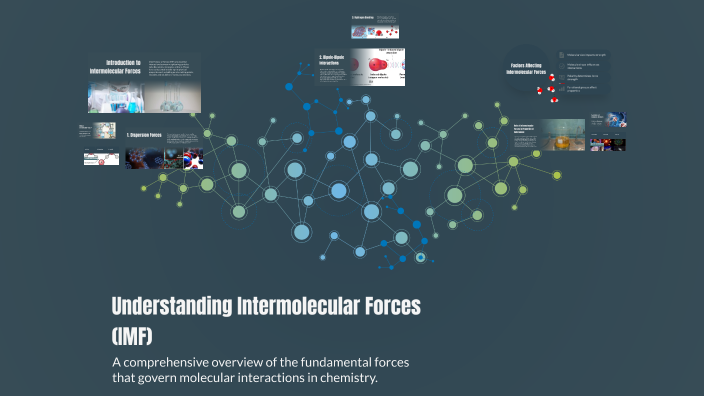 Imf Forces Examples Understanding Intermolecular Forces (IMF) by Justin Chien on Prezi