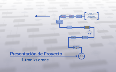 Presentación de Proyecto by Luis Trejo on Prezi
