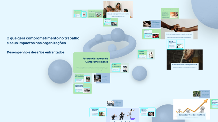 O que gera comprometimento no trabalho e seus impactos nas organizações ...