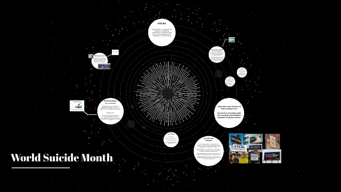 World Suicide Prevention Day by Julia Chlaifer on Prezi
