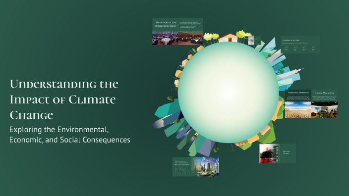 Understanding the Impact of Climate Change by Rozhie Ibrahim on Prezi