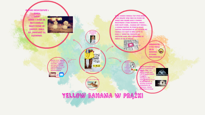 YELLOW BAHAMA W PRAZKI by Zuzia Buksa on Prezi