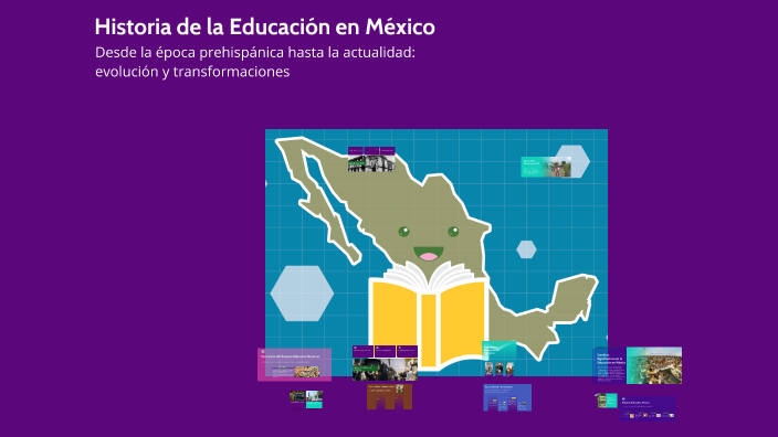 Historia de la Educación en México by Adriana Lizet Reyes Galeana on Prezi