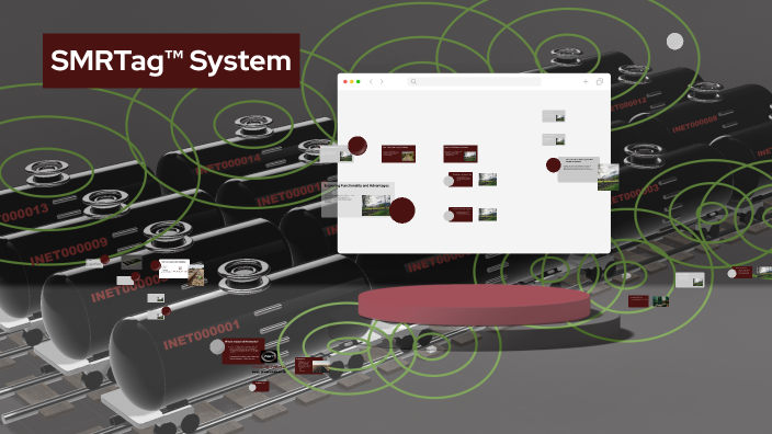 Revolutionizing Rail Automation by Claire Daniels on Prezi
