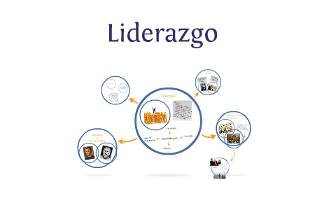 Liderazgo by Maria Lucia Jimenez on Prezi