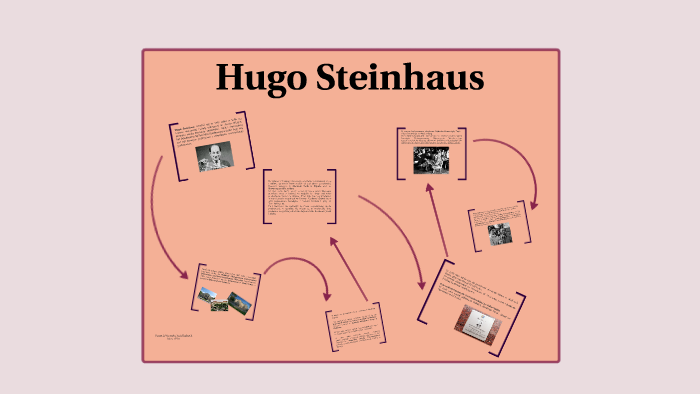 Hugo Steinhaus by on Prezi