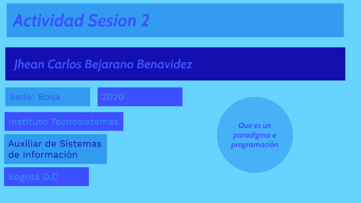 Actividad Sesion 2 by carlos bejarano on Prezi