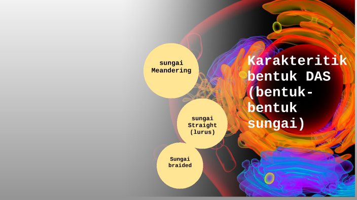 Karakteritik bentuk DAS (bentuk-bentuk sungai) by Indri Anggreani