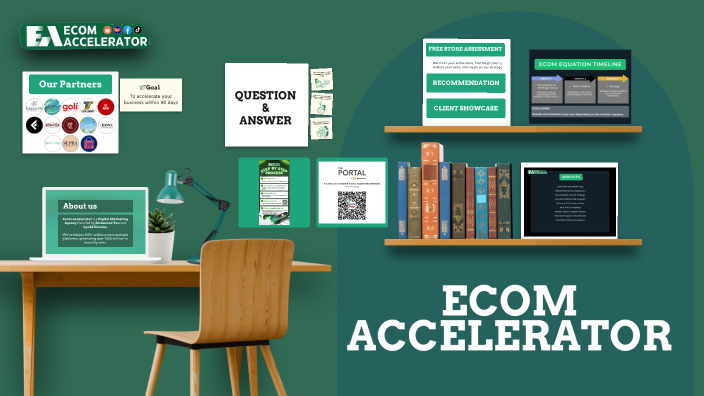 ECOM ACCELERATOR by Sales Marketing on Prezi