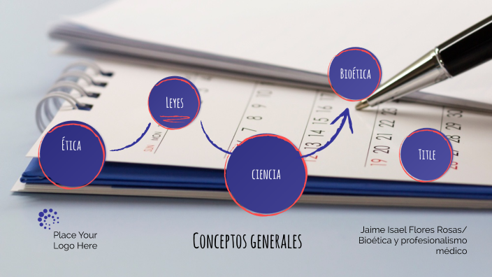 conceptos generales by jaime flores on Prezi