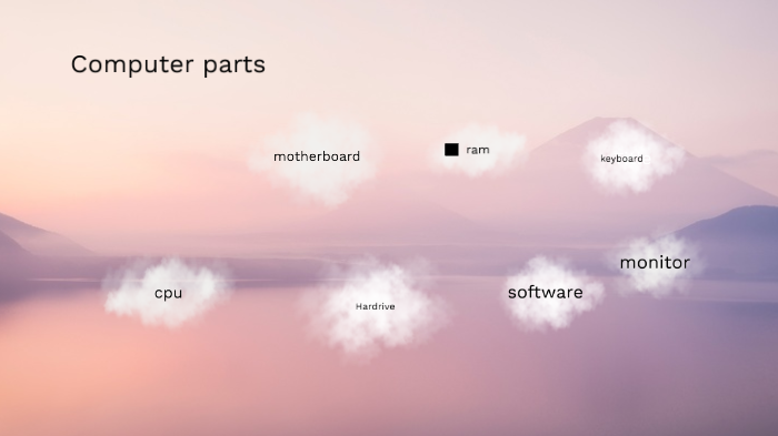parts of the computer by fkja302 student on Prezi