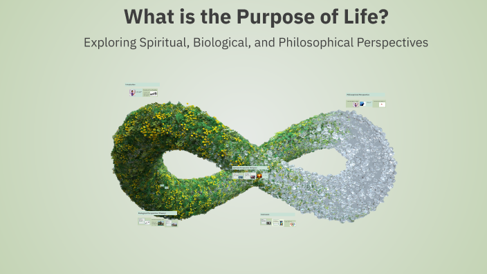 What is the Purpose of Life? by Salome Artieda on Prezi
